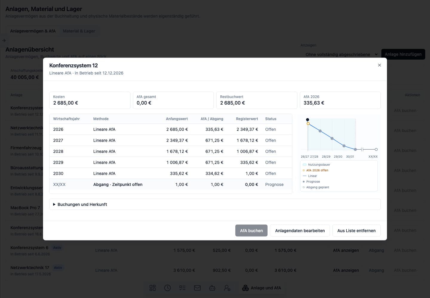 Desktop view of Assets & depreciation in Neuronize ERP