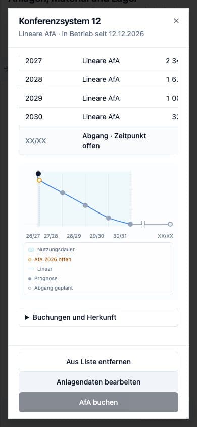 Mobile view of Assets & depreciation in Neuronize ERP
